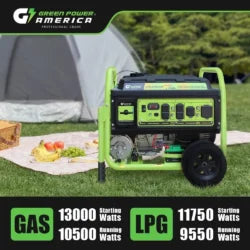 13,000W Dual Fuel Portable Generator, Powered by Gas or Propane, Electric Start, Home Backup & RV Readys.