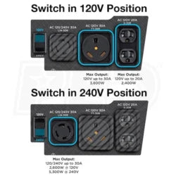 Westinghouse WGen5300DFc – 5300 Watt Electric Start Dual-Fuel Portables Generators w/ Wireless Remote Start, RV Outlet & CO Sensor (49-State)