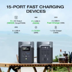 EcoFlow DELTA 2 Portable Power Stations.