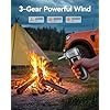 WOLFBOX MF100 Electric Air Duster-150000RPM Super Power Cordless Air Duster, Rechargeable Brushless Motor Durable Blower, 3-Gear Adjustable Dust Blower for Computer, Keyboard, Outdoor, House and Car
