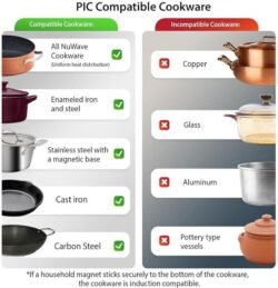 Nuwave Precision Induction Cooktop Gold, 12” Shatter-Proof Ceramic Glass Surface, Large 8” Heating Coil, Portable, 51Temp Settings 100°F to 575°F, 3 Wattage Settings 600, 900, and 1500 Watts