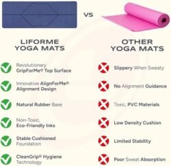 Liforme Original Yoga Mat – Free Yoga Bag Included – Patented Alignment System, Warrior-like Grip, Non-slip, Eco-friendly, sweat-resistant, long, wide, 4.2mm thick mat for comfort