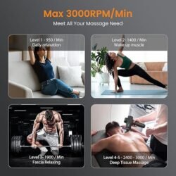Mebak 3 Massage Gun, Massage Gun Deep Tissue for Athletes, Professional Muscle Percussion Massager, Massager for Shoulder Leg Back Body Pain Relief, Quiet Portable Sport Tool, Gifts for Him