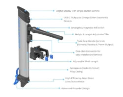 ePropulsion eLite 1.5hp 500W Electric Outboards Motors