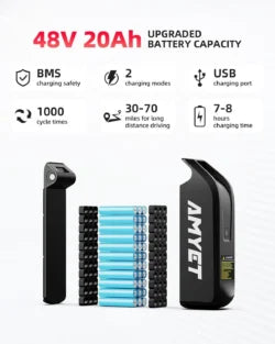 Amyet G60 Peak Electric Bikes.