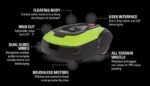 Greenworks Optimow Robotic Lawn Mower - Image 2