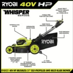 RYOBI 40v Hp brushless 21″ self-propelled AWD dual-blade mower kit - Image 2
