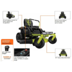 RYOBI 42 in. 100 Ah Battery Electric Riding Zero Turn Mower - Image 6
