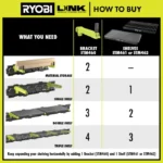 Ryobi LINK 21″ WIRE SHELF - Image 3
