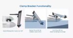 ePropulsion eLite 1.5hp 500W Electric Outboard Motor - Image 4
