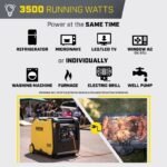 Champion 4500-Watt Portable Inverter Generator - Image 4