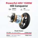 Amyet G60 Peak Electric Bike - Image 5