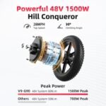 Amyet G60 Peak Electric Bike - Image 5