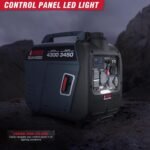 A-iPower 4300-Watt Inverter Generator - Image 5