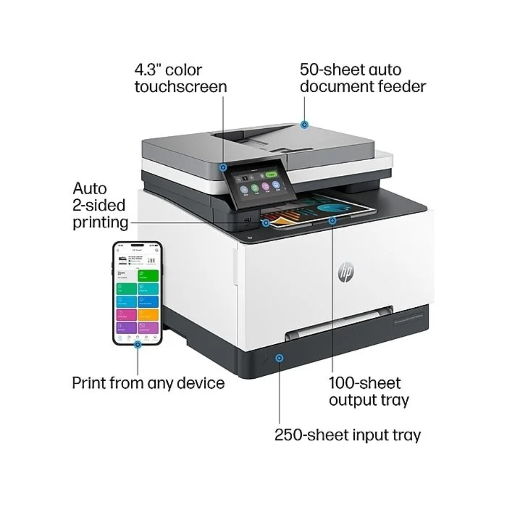 HP-Color-LaserJet-Pro-MFP-3301fdw-_-Colors-_-Print-copy-scan-fax-_-Wireless-_-499Q5FBGJ_3.png