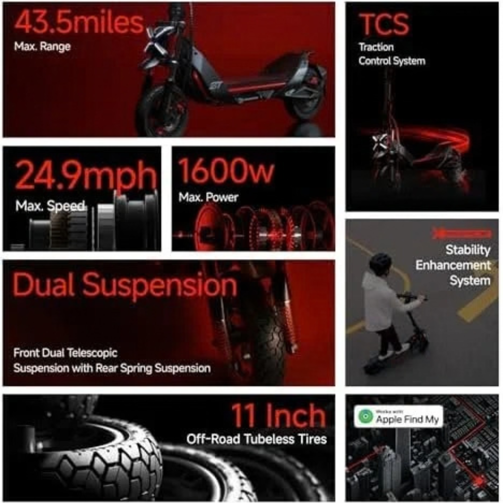 Segway-ZT3-Pro-Electric-Scooter-Up-to-24.9-MPH-43.5-Mile-Range-Dual-Suspension-Flash-Charge-1600W-Peak-Motors-Off-Road-Scooters-for-Adults-UL-Certified-UL2272_2271_5.png